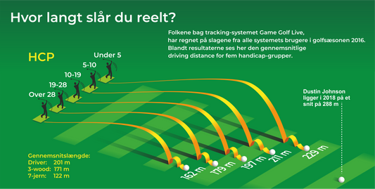 Range Bollar Gula ZG Comp 80 med sponsor logo